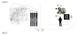 formplan.design