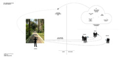formplan.design