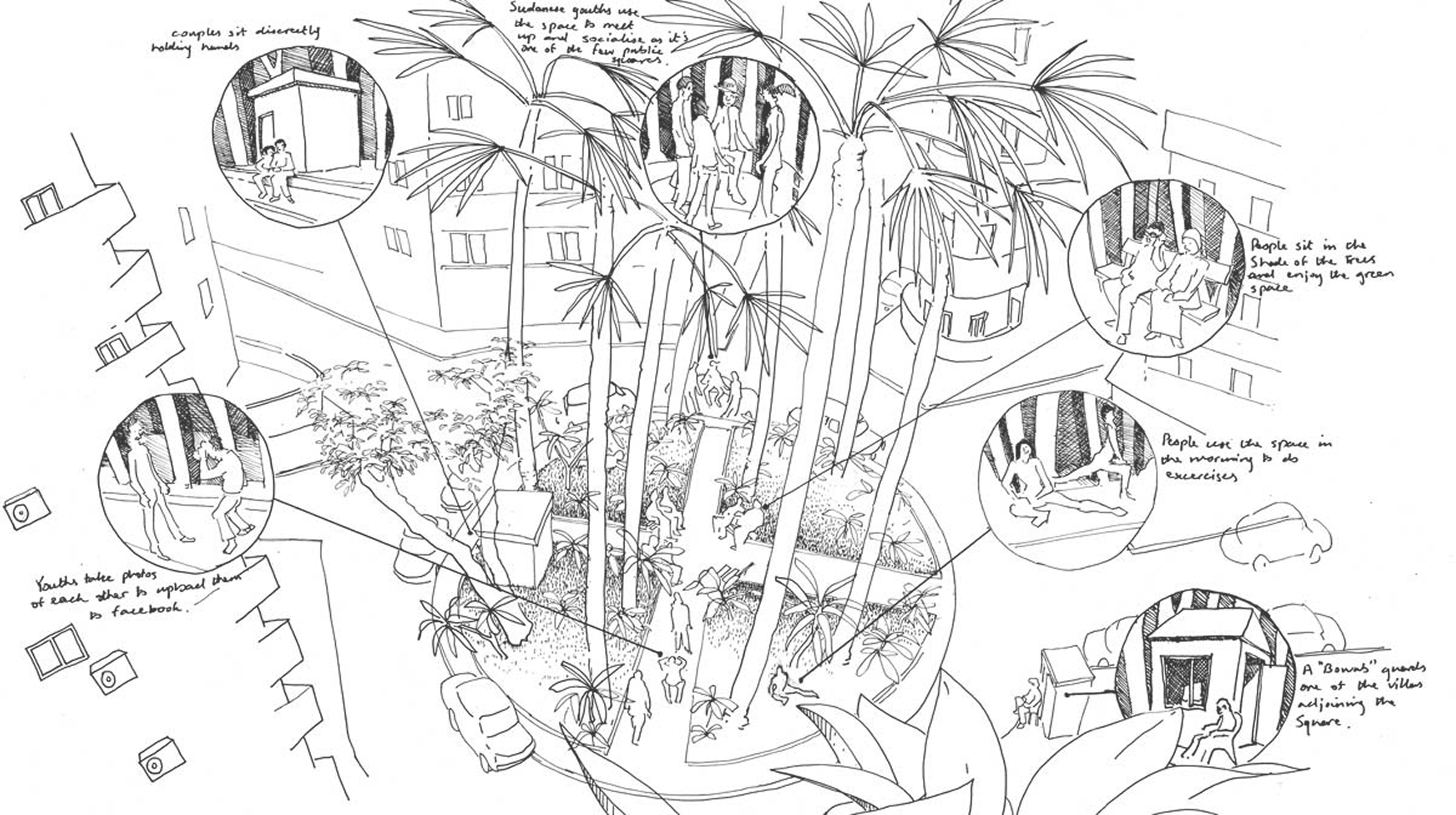 places in relation — cairo operating system research
