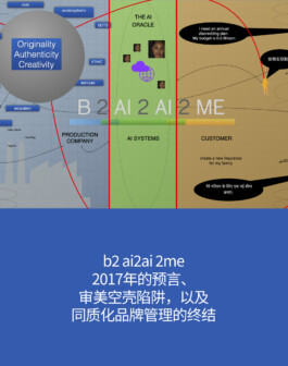 formplan.design